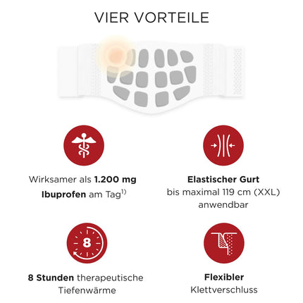 ThermaCare siltuma plāksteri muguras lejasdaļai, 6 gabali, muguras lejasdaļas un gūžas sāpēm, oriģināls Angelini Pharma Vācijas produkts