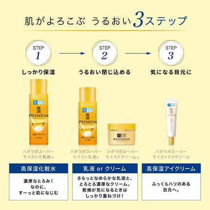 Hada Labo Gokujun Premium, Lait Hydratant Acide Hyaluronique 140 ml, mitrinošs