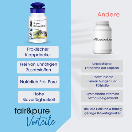 Fair &amp; Pure® - Super Resveratrol - 90 kapsulas - dabīgs resveratrols no diršļa ar bioflavonoīdiem - vegāns
