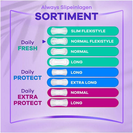 Always Daily Fresh Normal Flexistyle ikdienas ieliktnīši 72 gabali, ar svaigu aromātu, elastīgi, pielāgojas visām biksīšu formām