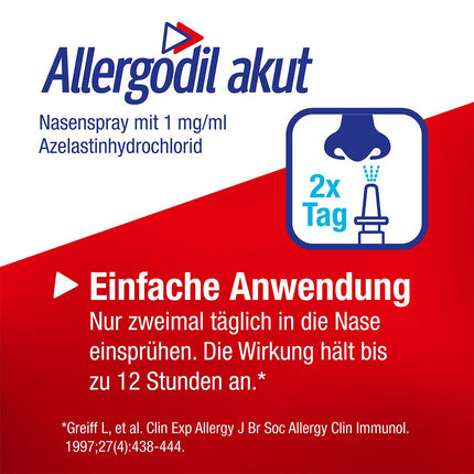 Allergodil akūts deguna aerosols: Azelastīna aerosols siena drudža un nesezonāla alerģiska rinīta ārstēšanai, 1 mg/1 ml šķīdums, 10 ml