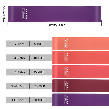 5 vingrošanas lentes, pretestības lentes, fitnesa lentes, pretestības lentes ar 5 dažādiem pretestības līmeņiem, stiepšanās jogai, ar pārnēsāšanas somu un instrukciju (A)