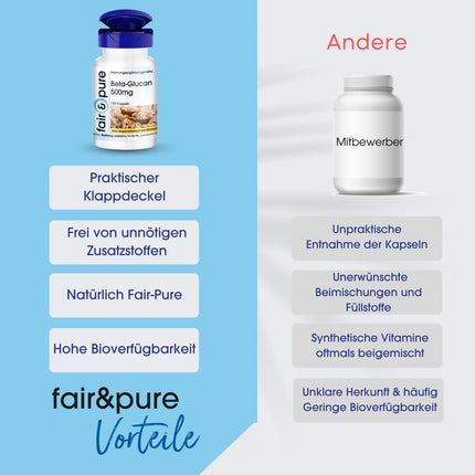 Fair &amp; Pure® - Beta-glikāna kapsulas 500 mg no auzām - 120 kapsulas - vegānas - dabīgas - bez magnija stearāta
