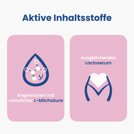 Lactacyd® Classic intīmās higiēnas mazgāšanas losjons – Ar pielāgotu pH līmeni un dabīgu L-pienskābi – Klīniski pārbaudīts un apstiprināts – 200 ml