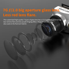 RunCam Phoenix2 Nano Freestyle FPV kamera 1000TVL 1/2" COMS sensors 2.1mm (M8) FOV 155° 4:3/16:9 PAL/NTSC pārslēdzams FPV droniem un kvadrokopteriem