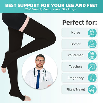 Evolyline 2 pāri kompresijas zeķu sievietēm un vīriešiem, II klases augšstilbu atbalsta zeķes, kompresijas zeķes ceļojumiem ar pakāpenisku atbalstu