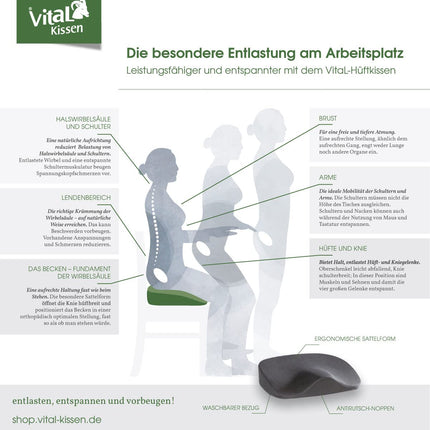 Vital Kissen® ortopēdiskais sēdekļa spilvens – ortopēdisks spilvens | Ķīļveida spilvena krēsls | ergonomisks | Mazina spiedienu uz gurniem, muguru un jostas skriemeļiem | Piemīt sāpes mazinoša iedarbība | novērš sliktu stāju | antracīts