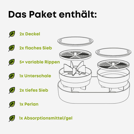 Urbalive 2-in-1 liels dīgšanas paplāšu komplekts - 2x kressalātu audzēšanas paplātes asniem, kressalātu sēklām, mikrozaļumiem - dizainera kressalātu siets no augstas kvalitātes plastmasas - dīgšanas kastes dīgšanas ierīce ar ataudzēšanas iespēju