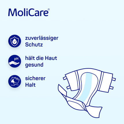 MoliCare® Slip Day - pieaugušo autiņbiksītes vidēji smagai vai smagai urīna un fekāliju nesaturēšanai dienā | uzticams, ērts un diskrēts | M izmērs (90–120 cm gurnu apkārtmērs), 30 gabali