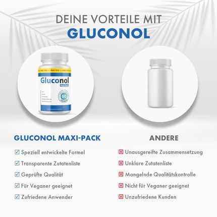 Gluconol kapsulas - atbalsts ikdienas dzīvē - 1x Satur 60 kapsulas