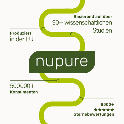 Nupure® Probaflor ar 345 miljardiem CFU/g*, 110 kapsulas ar 11 īpašiem baktēriju celmiem, Ar inulīnu un Lactobacillus salivarius SP2, Labāka aizsardzība, pateicoties īpašam iepakojumam, Vegāns