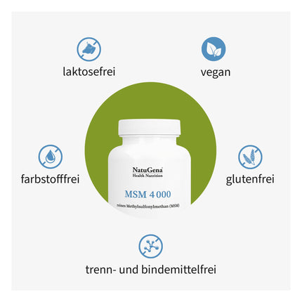 NatuGena MSM 4000, 4000 mg tīra metilsulfonilmetāna (MSM) vienā dienas devā, iegūts no izejvielas OptiMSM, 150 kapsulas (30 dienu iepakojums)