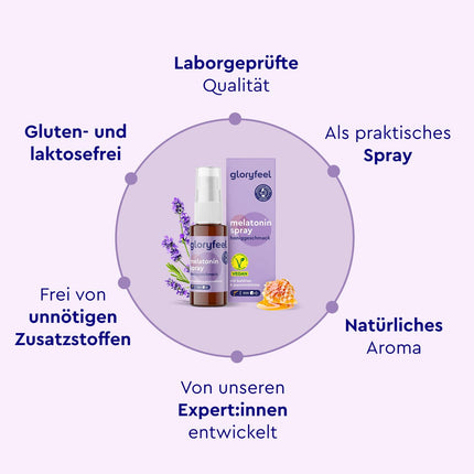 Melatonīna aerosols ar ogām - Premium: 5 reizes lielāka deva* 220 dienām + pasiflora, baldriāns, citronmelisa, lavanda, B6 un B1 vitamīni - miega aerosols bez alkohola, bez cukura un vegāns
