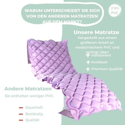 Mobiclinic®, Pretatspiedienu matracis, Modelis mobi 1, Ar kompresora motoru, Piepūšamais matracis, Maiņstrāvas cikls, Eiropas zīmols, I pakāpes izgulējumiem, 200 x 90 cm, 130 šūnas, Krāsa violeta