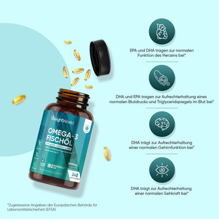 Omega 3 mīkstās kapsulas - 2000 mg zivju eļļas ar 1100 mg Omega-3, 660 mg EPA un 440 mg DHA vienā porcijā - 240 mīkstās kapsulas - EPA un DHA veicina normālu sirds darbību (EFSA) - zivju eļļa - WeightWorld