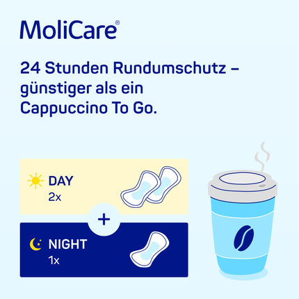 MoliCare® Pad Night - Nesaturēšanas ieliktņi vieglas vai vidēji smagas urīnpūšļa vājuma gadījumā naktī vīriešiem un sievietēm | Anatomiski veidots, absorbējošs, elpojošs un diskrēts | 30 gabali