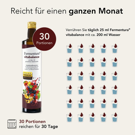 Fermentura® Vitabalance mikroelementu koncentrāts 750 ml sulas oriģināls ar 127 uzturvielām, vitamīniem, minerālvielām, tostarp 46 fermentētām dzīvībai svarīgām vielām | Vegāns, 1 mēneša krājums