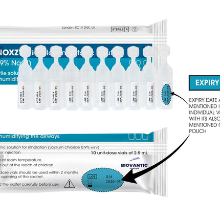 KNOXZY sterils izotonisks fizioloģiskais šķīdums 0,9% – nātrija hlorīds NaCl – inhalācijas fizioloģiskais šķīdums elpceļu mitrināšanai – 20 x 2,5 ml vienreizējās devas flakoni (2 iepakojumi)