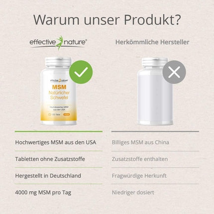 MSM dabīgais sērs - 120 lielas devas tabletes 1 mēnesim - 4000 mg tīra, augstas kvalitātes MSM no ASV - Bez piedevām un vegānisks