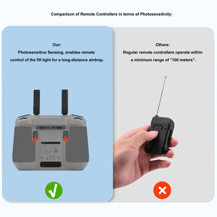RC dronu Airdrop sistēma 4 profesionāliem droniem, viegla, izturīga, droša, ar 100G kravnesību, vienkāršu uzstādīšanu, USB uzlādi