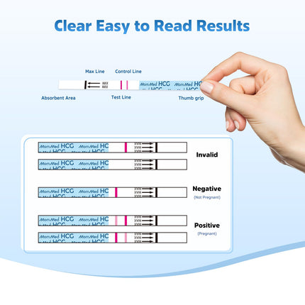 MOMMED grūtniecības tests (HCG55), 55 grūtniecības testa agrīnās pārbaudes strēmeles ar 55 urīna savākšanas krūzītēm bonusā; Grūtniecības testu precizitāte pārsniedz 99%