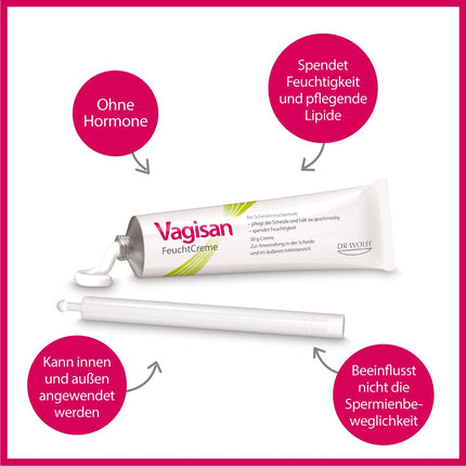 Vagisan mitrinošais krēms - 2 x 50 g | Bezhormonu intīmais krēms maksts sausumam | Mazina dedzināšanu, niezi un sāpes, ko izraisa sausa maksts | Vaginālais krēms sāpēm dzimumakta laikā