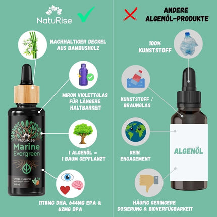 NatuRise® Omega 3 vegāns – aļģu eļļa – 804 mg DHA un EPA – augsta deva – 60 kapsulas – jauna formula – laboratorijas tests – triglicerīdu forma – bez karagināna – UV stikls