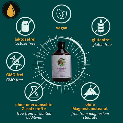 Zarnu floras probiotikas forte EM24 | 24 dzīvi baktēriju celmi | 30 miljardi KVV | nekavējoties veidojot kolonijas | 500 ml | dabisks ražošanas process