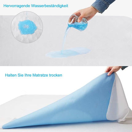 Aimtton mazgājams nesaturēšanas paliktnis 86 × 132 cm, gultas paliktņi ar spārniem, absorbējošs nesaturēšanas gultas paliktnis, ūdensnecaurlaidīgs gultas paliktnis zils