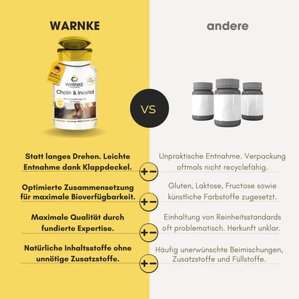 Holīns un inozitols - 90 tabletes - augsta deva un vegānisks - ar holīna bitartrātu | Warnke Vitalstoffe - Vācijas aptieku kvalitāte