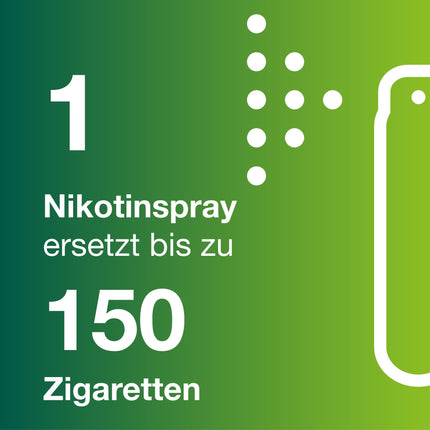 NICORETTE aerosols, trīs iepakojumi ar piparmētru garšu – Atmet smēķēšanu ar nikotīna aerosolu – 1 izsmidzināšanas reize aizstāj līdz pat 150 cigaretēm – smēķēšanas atmešanai