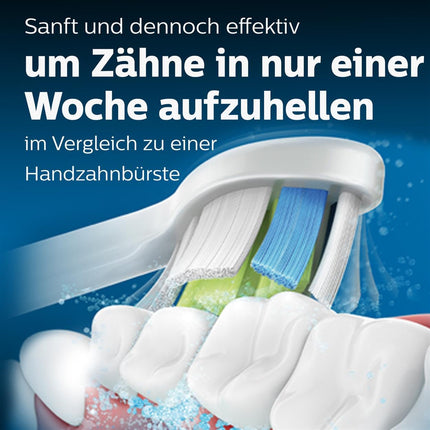 Philips Sonicare Original W2 Optimal White standarta zobu birstes uzgaļi Sonic zobu birstēm – 8 uzgaļu iepakojums, baltā krāsā (modelis HX6068/12)