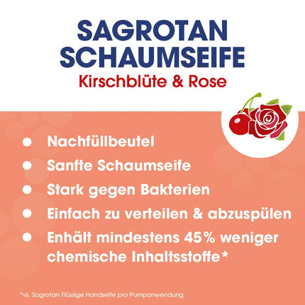 Sagrotan Velvet Foam Refill Cherry Blossom &amp; Rose – 8 x 250 ml putu ziepes praktiskā izdevīgā iepakojumā