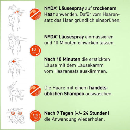NYDA utu aerosols, 2 x 50 ml