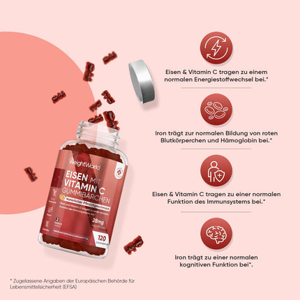 Dzelzs un C vitamīna želejkonfektes - 2 mēnešu deva - 28 mg dzelzs un 10 mg C vitamīna - 120 želejkonfektes - Dzelzs un C vitamīns veicina normālu enerģijas metabolismu (EFSA) - Alternatīva dzelzs tabletēm