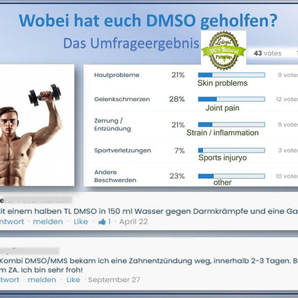 Leivy's DMSO GELS - DMSO 99,9% tīrības pakāpe ar MSM un magnija hlorīdu HDPE iepakojumā ar dozēšanas sūkni, dimetilsulfoksīds 99,9%