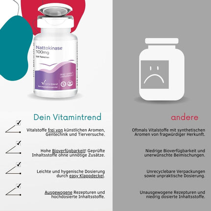 Nattokināze 100 mg - 120 tabletes! 4 MĒNEŠU PIEGĀDE! 2000 FU vienā tabletē — vegāns — augsta deva | Vitamintrend®