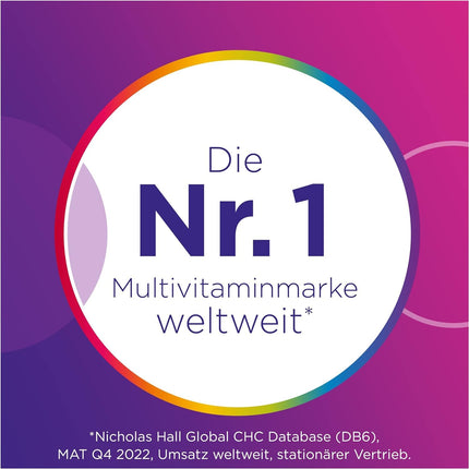 Multivitamīni - Centrum For You, 60 gab. - Augstas kvalitātes uztura bagātinātājs ar mikroelementiem, kas īpaši paredzēts sievietēm - Vitamīni, minerālvielas un mikroelementi pilnvērtīgai ikdienas lietošanai