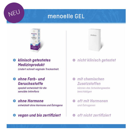 menoelle® GEL – sertificēts organisks vaginālais gels | Mitrinošs gels maksts sausuma, kairinājuma, niezes, dedzināšanas, nepatīkamas smakas un jutīguma gadījumā | Bez hormoniem un ķīmiskām piedevām | 100 ml