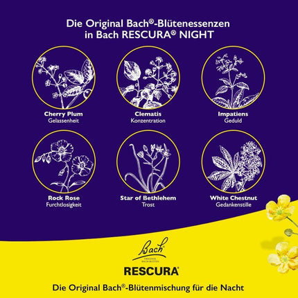 Oriģinālie Bach RESCURA NIGHT pilieni bezalkoholiskie: (agrāk Rescue) Baha ziedu maisījums + baltais kastaņaugs, 20ml