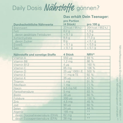 wowtamins Teens Complete bez cukura - vitamīni pusaudžiem (30 dienu piegāde) - multivitamīnu gumijas konfektes ar Omega 3 - uztura bagātinātājs imūnsistēmai ar C, D3, B12 vitamīniem, cinku un citiem vitamīniem