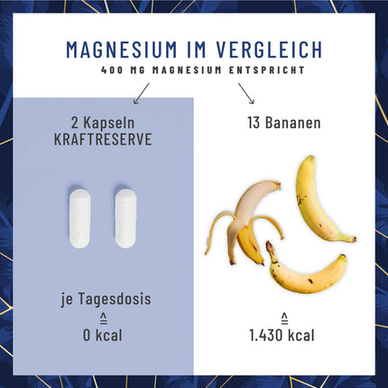 Magnija komplekss augstā devā - komplekss ar: magnija citrātu, bisglicinātu, magnija malātu un magnija oksīdu - vegāns - 180 kapsulas