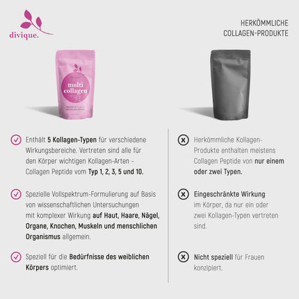 Divique kolagēna pulveris [500 g] - augstākās kvalitātes kolagēna komplekss 1., 2., 3., 5., 10–100% kolagēna hidrolizāta peptīdi - 10 000 mg kolagēna dienā - bezgaršīgs, ūdenī šķīstošs, bez piedevām