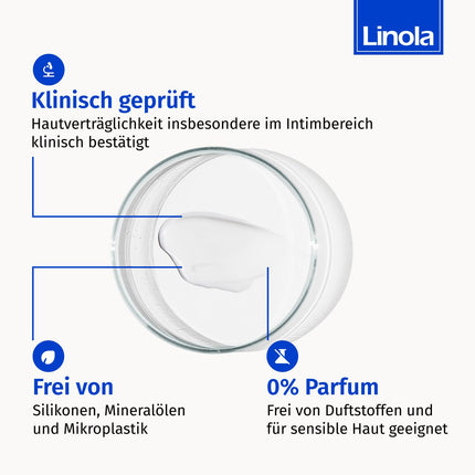 Linola aizsargājošais balzams - divkāršais iepakojums = 200 ml | Krēms intīmajai zonai, cirkšņa zonai un sēžamvietai, lai pasargātu no berzes un sāpīguma | Elpojoša aizsargplēve kairinātai un sausai ādai