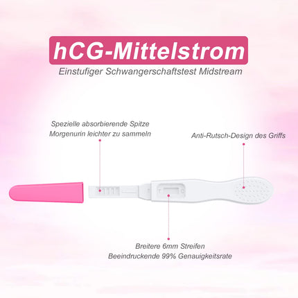 MOMMED 5 X grūtniecības tests, individuāli noslēgts iepakojums, agrīna grūtniecības tests, HCG testa jutība 25 mSV, grūtniecības tests, ātra noteikšana 3 minūtēs, 5 gabali