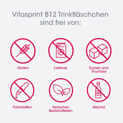 Vitamīns B12 - Vitasprint B12 dzeramās pudeles, 30 gab. – Ar lielu B12 vitamīna devu un vērtīgiem olbaltumvielu veidojošajiem elementiem lielākai garīgajai un fiziskajai enerģijai un mazākam nogurumam un izsīkumam