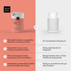 Pure Ella Vital uzturvielu komplekss sievietēm - satur vijoles ogas, aveņu mēli, safrānu, C vitamīnu, B6 vitamīnu un cinku - periodam pirms menstruācijām - dabīgs, bez hormoniem, vegāns - 60 kapsulas