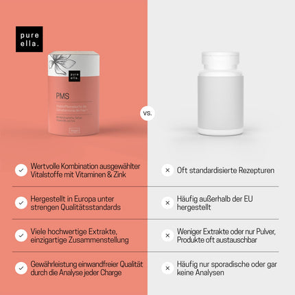 Pure Ella Vital uzturvielu komplekss sievietēm - satur vijoles ogas, aveņu mēli, safrānu, C vitamīnu, B6 vitamīnu un cinku - periodam pirms menstruācijām - dabīgs, bez hormoniem, vegāns - 60 kapsulas