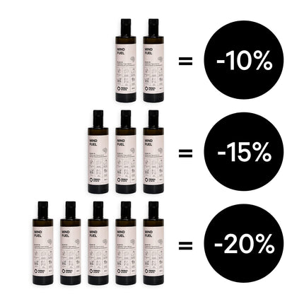 Primal State® organiskā C8 MCT eļļa [500 ml] | Veicina 300% ketonu līmeņa salīdzinājumā ar citām MCT eļļām | tīra kaprilskābe ar 99,8% tīrību | ieskaitot pilinātājs stikla pudelē