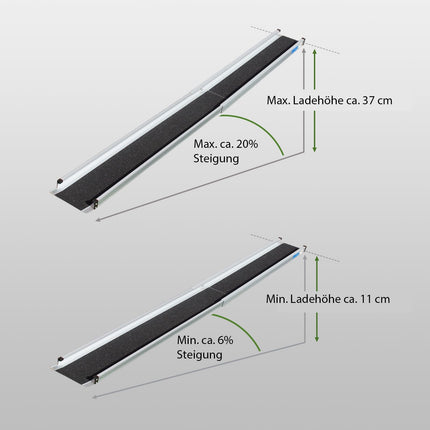TRUTZHOLM ratiņkrēslu rampas teleskopiskā rampa 120–213 cm piekļuves rampas iekraušanas rampas iekraušanas sliežu pāris | 270 KG | Neslīdošs pārklājums, viegls tekstila somā (213)